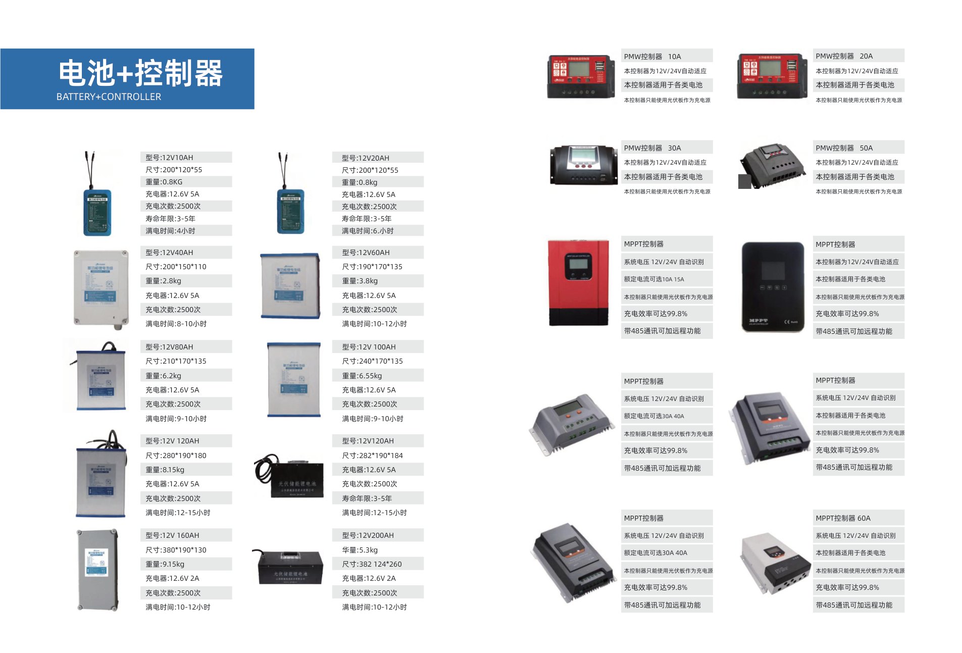 Batteries and charge controllers