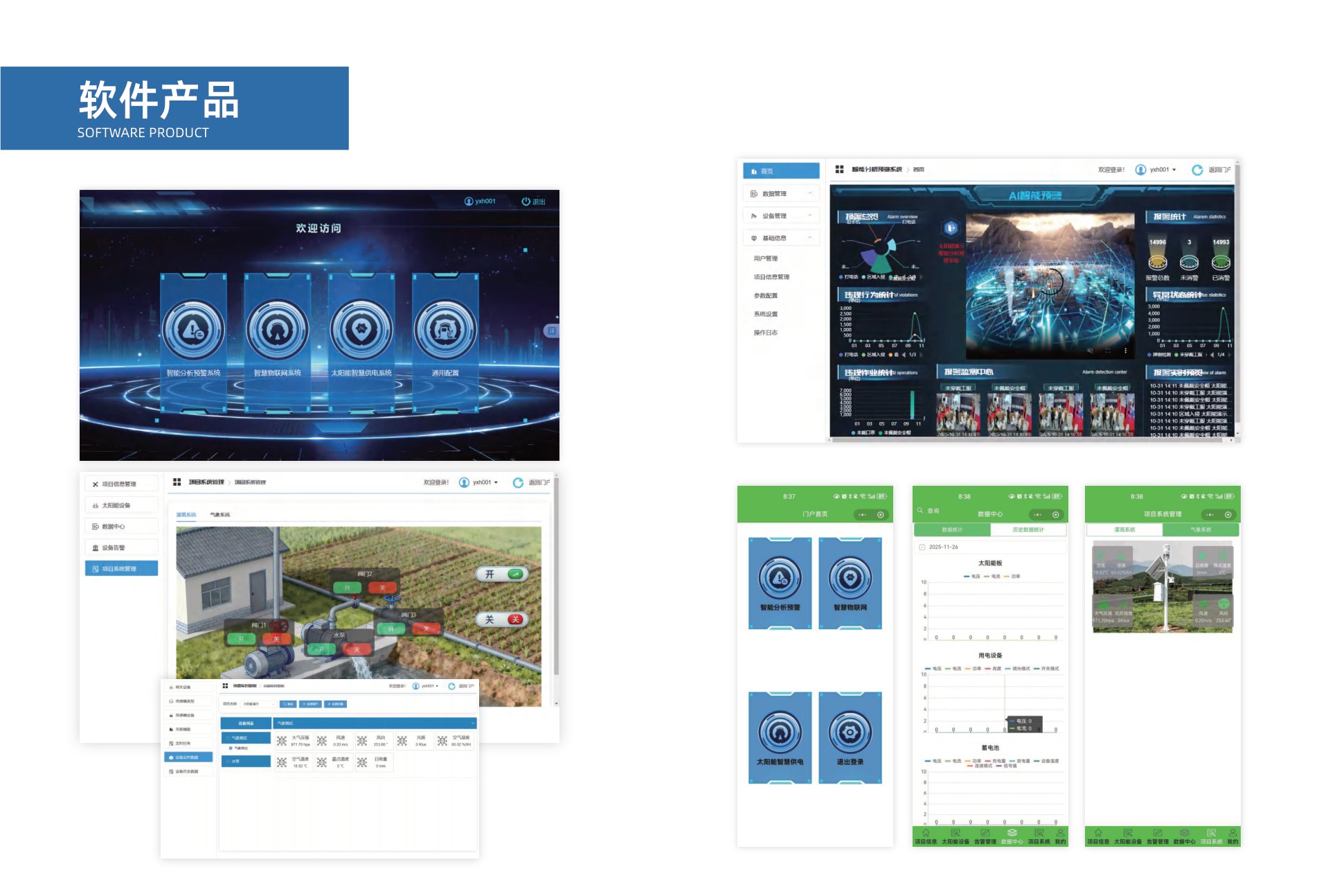 Monitoring software
